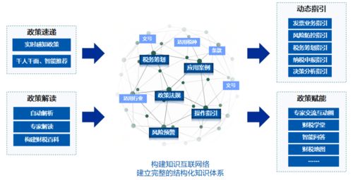 远光软件产品荣获 2021中国数字化转型与创新评选 两大奖项